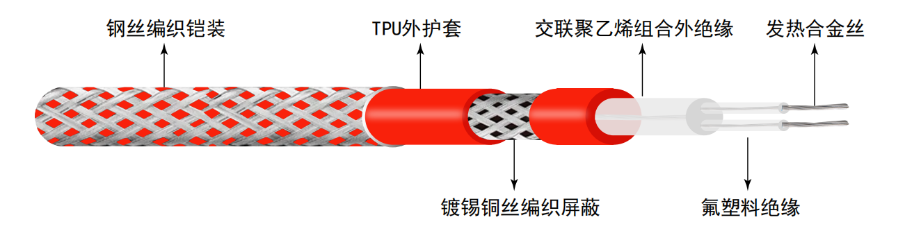 海洋之神·hy590(中国)最新官方网站