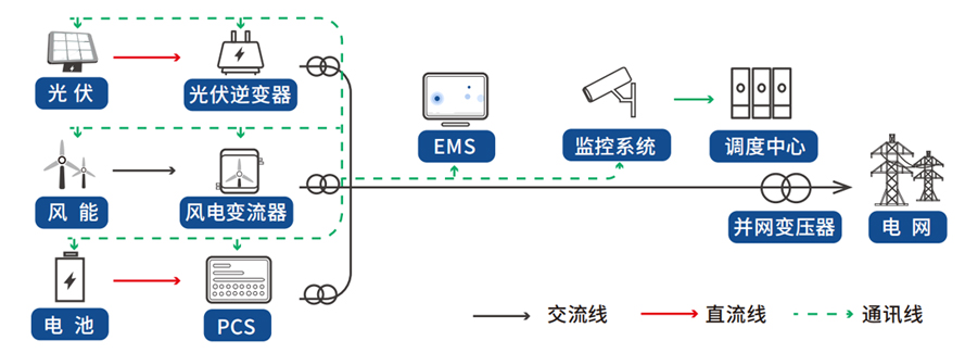 pg电子游戏(试玩)官方网站-APP下载