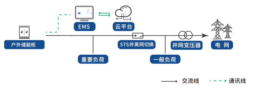 pg电子游戏(试玩)官方网站-APP下载