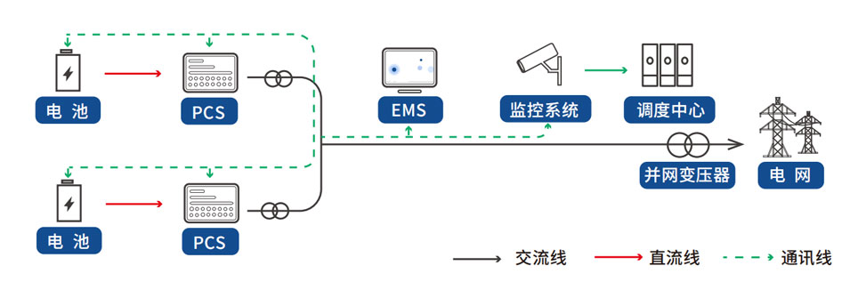 pg电子游戏(试玩)官方网站-APP下载